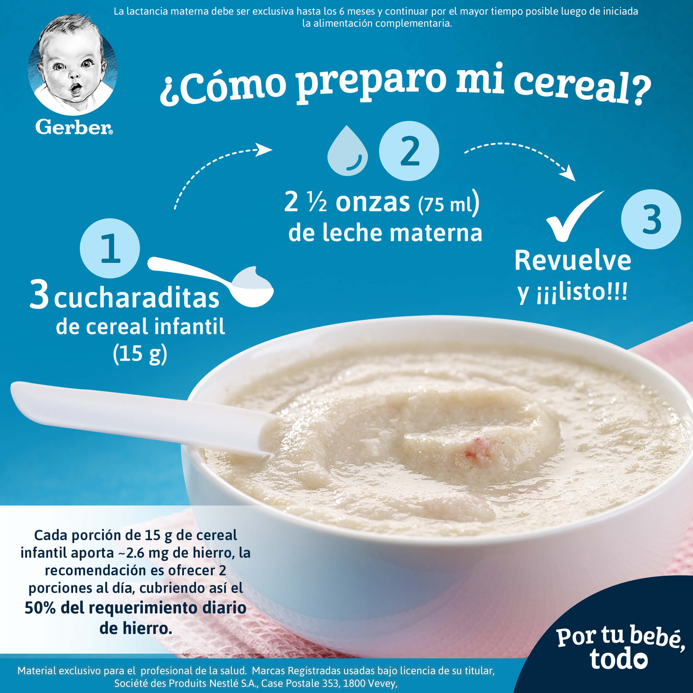Recomendaciones inicio toma de cereales del bebé - Grupo Tiendas