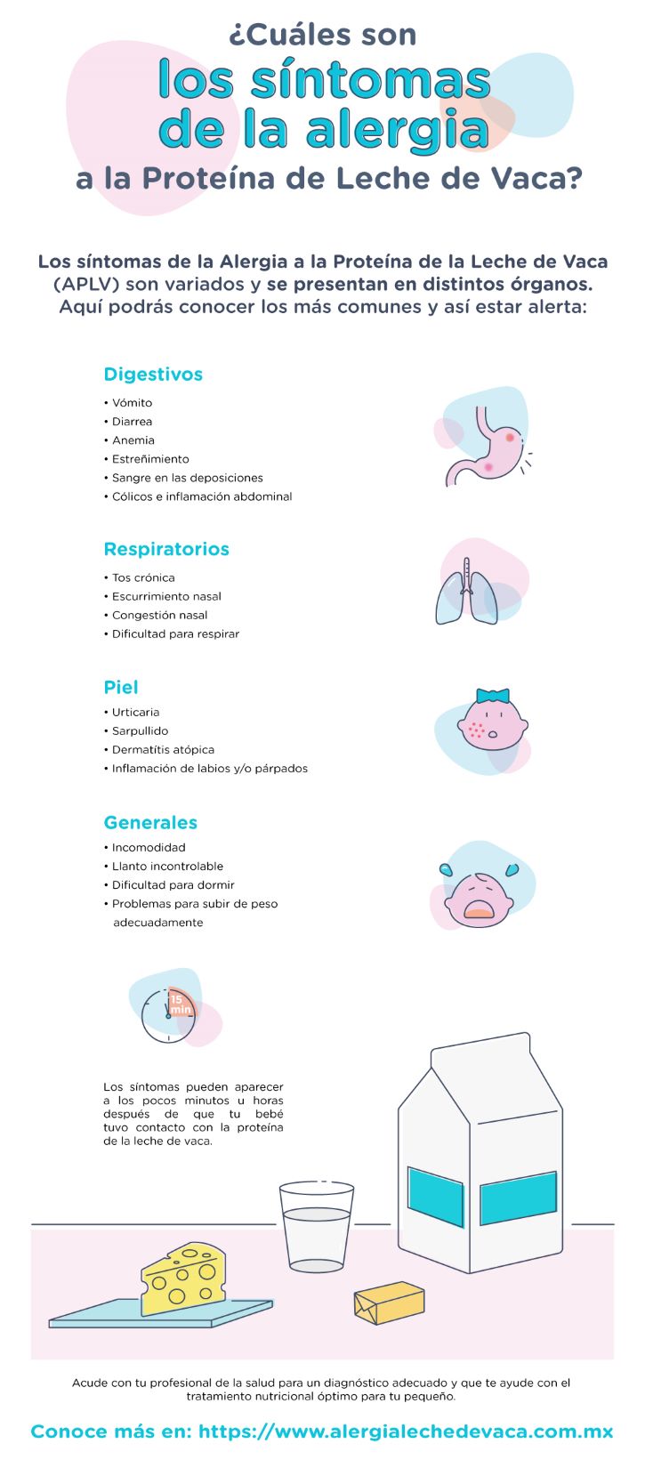 Síntomas De Alergia A Proteína De Leche De Vaca | Nestlé Baby And Me