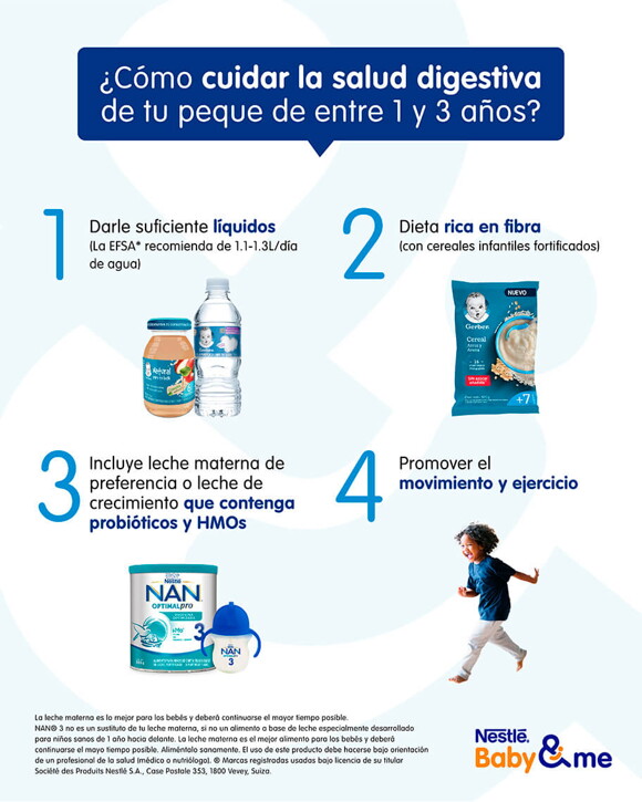 Cómo cuidar la dieta para niños entre 1 a 3 años