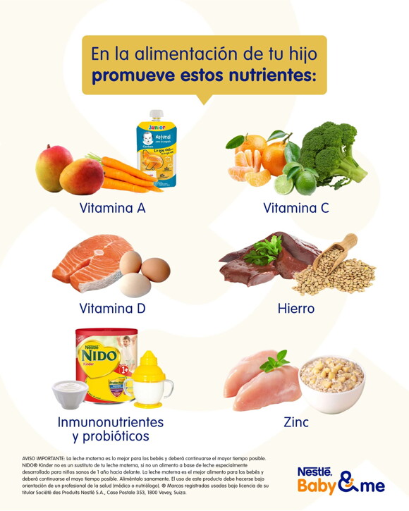 6 vitaminas y minerales para el desarrollo de los niños en edad escolar