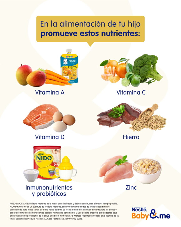 Qué vitaminas necesitan los niños tomar en mayor cantidad?