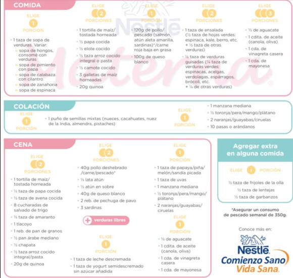 Plan de alimentación de 2200 calorías al día durante el embarazo